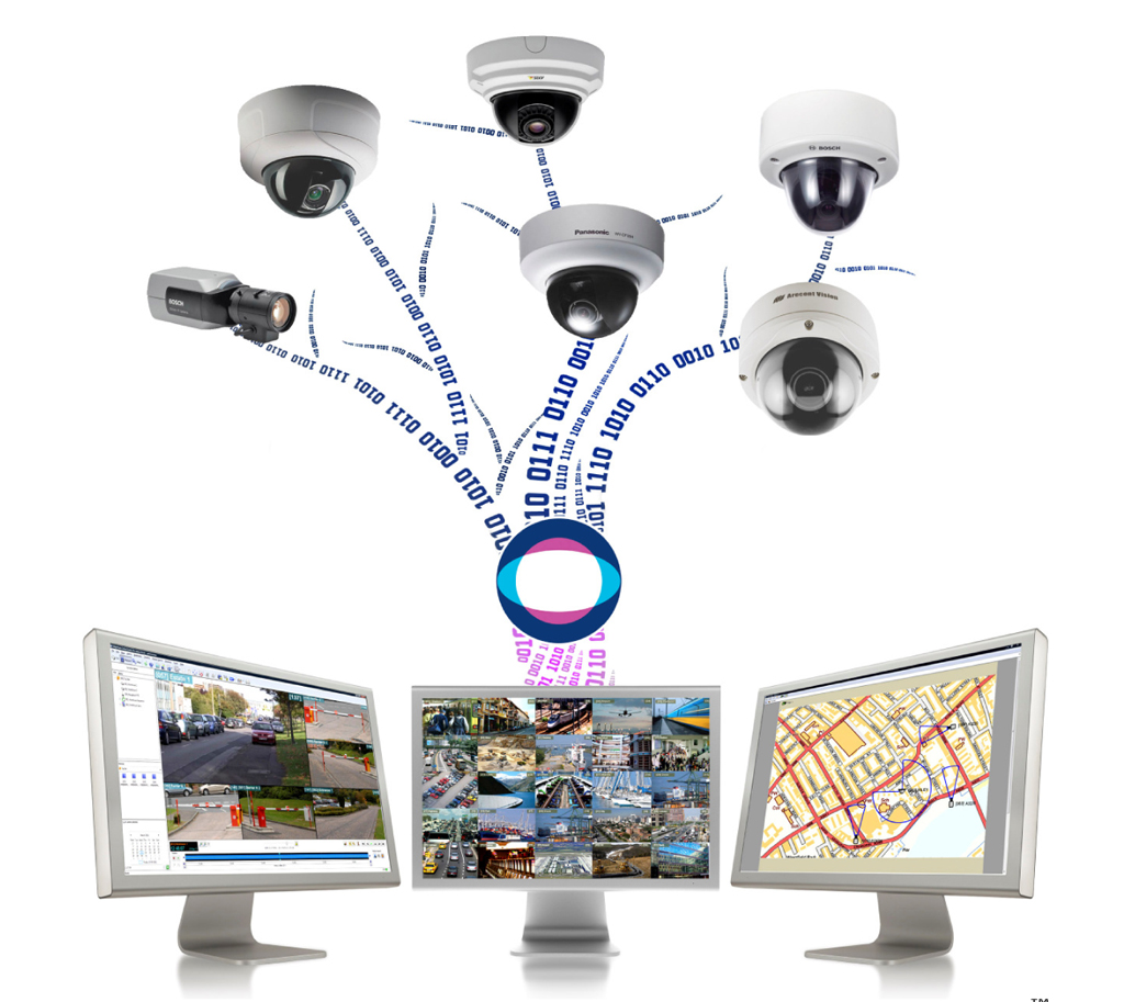 IndigoVision introduces the version 5 SMS4 software and Camera Gateway - Digital Security Magazine