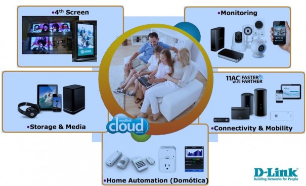 D-Link plataforma mydlink