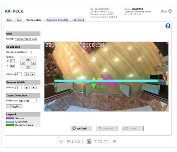 Visual Tools AX-Peco camaras Axis